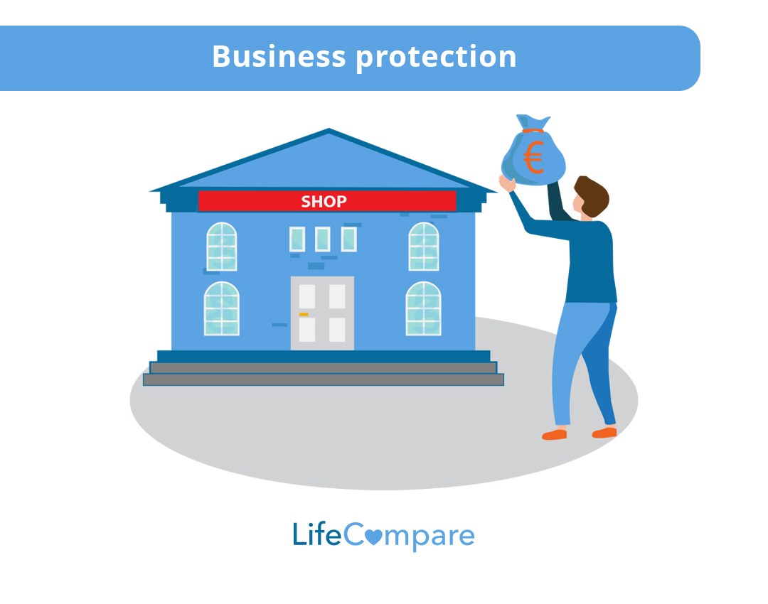 Business protection is a life insurance policy that offers protection to the business you own or run.