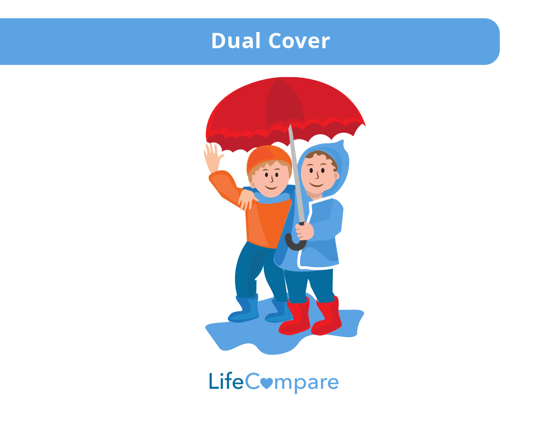 Dual cover life insurance provides cover for parents, couples and partnerships.