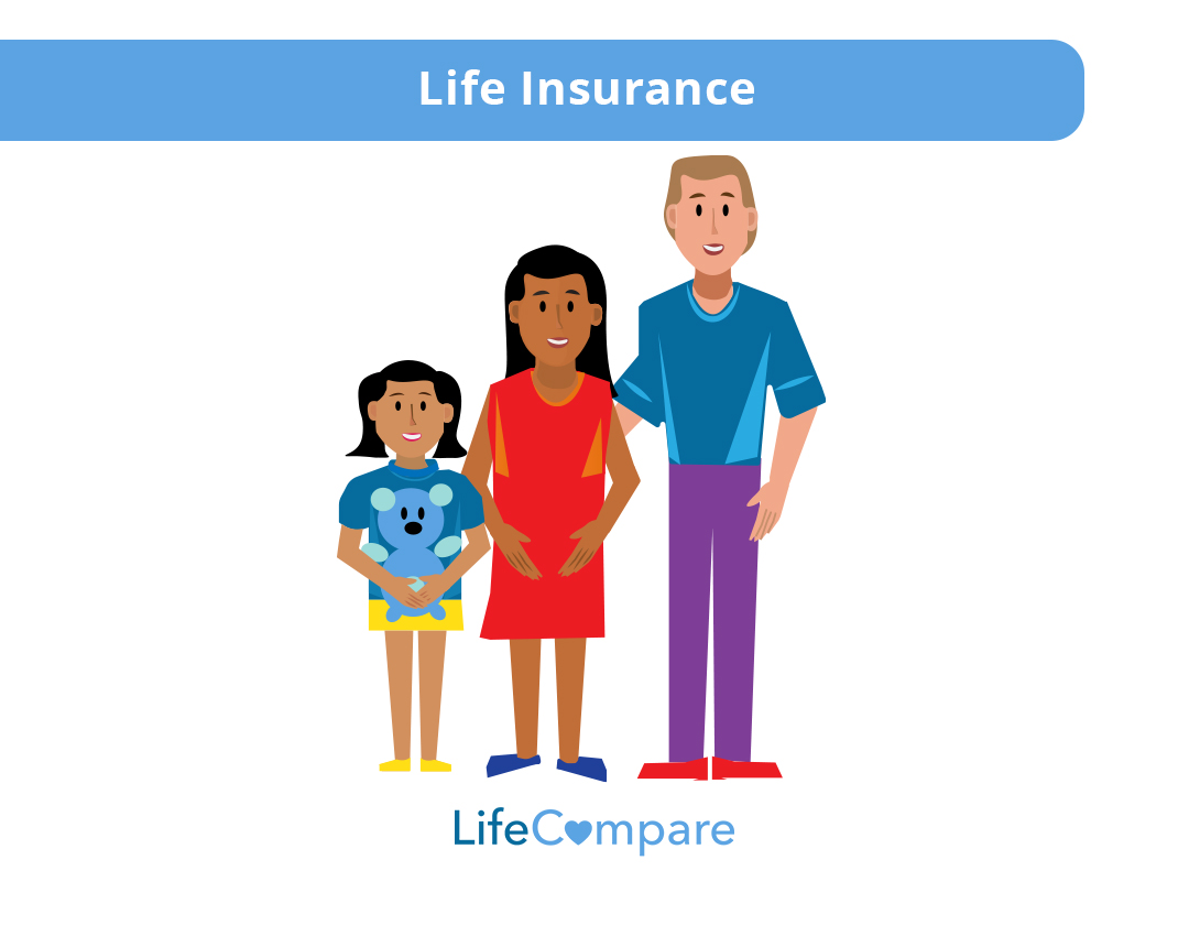 Life insurance covers the death of the policyholder