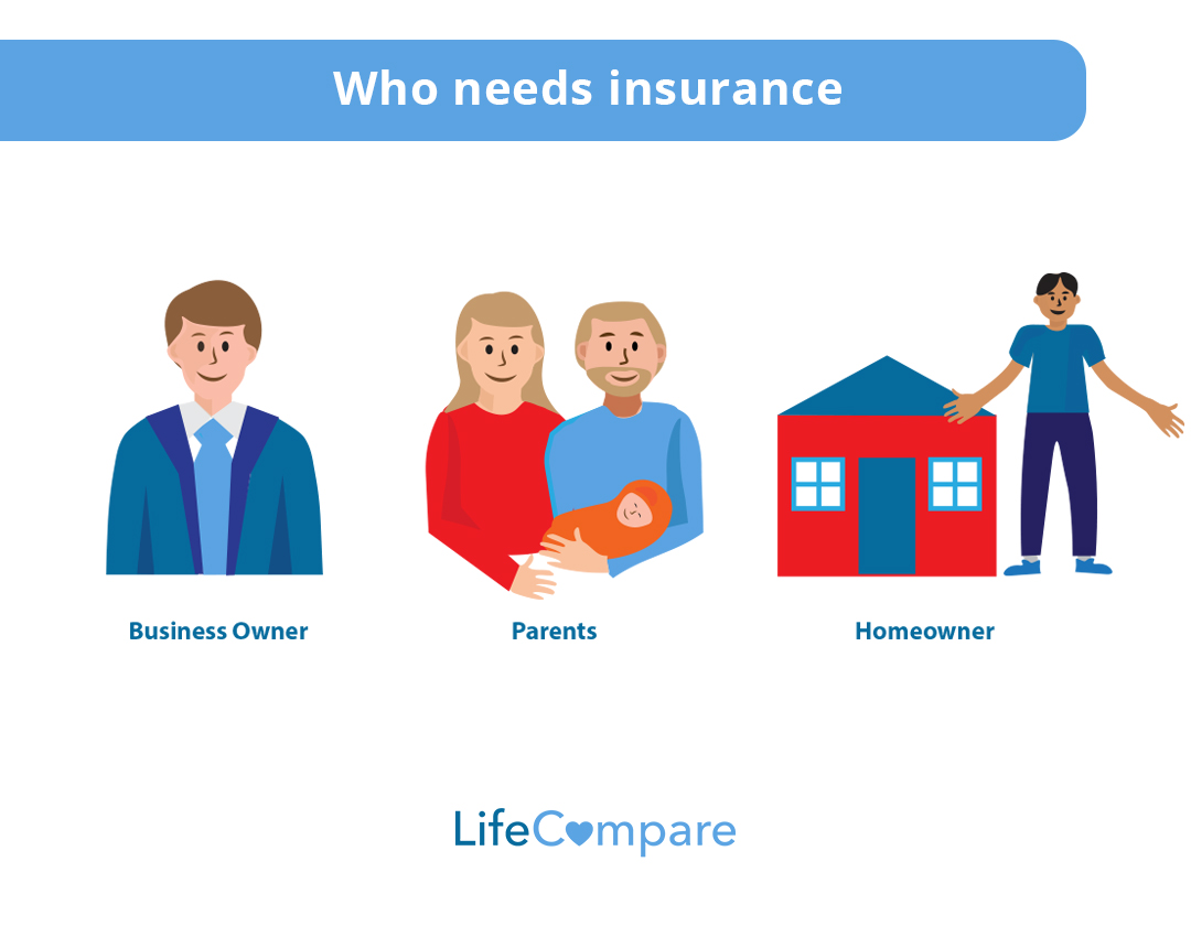 Everyone with financial responsibilities needs life insurance.