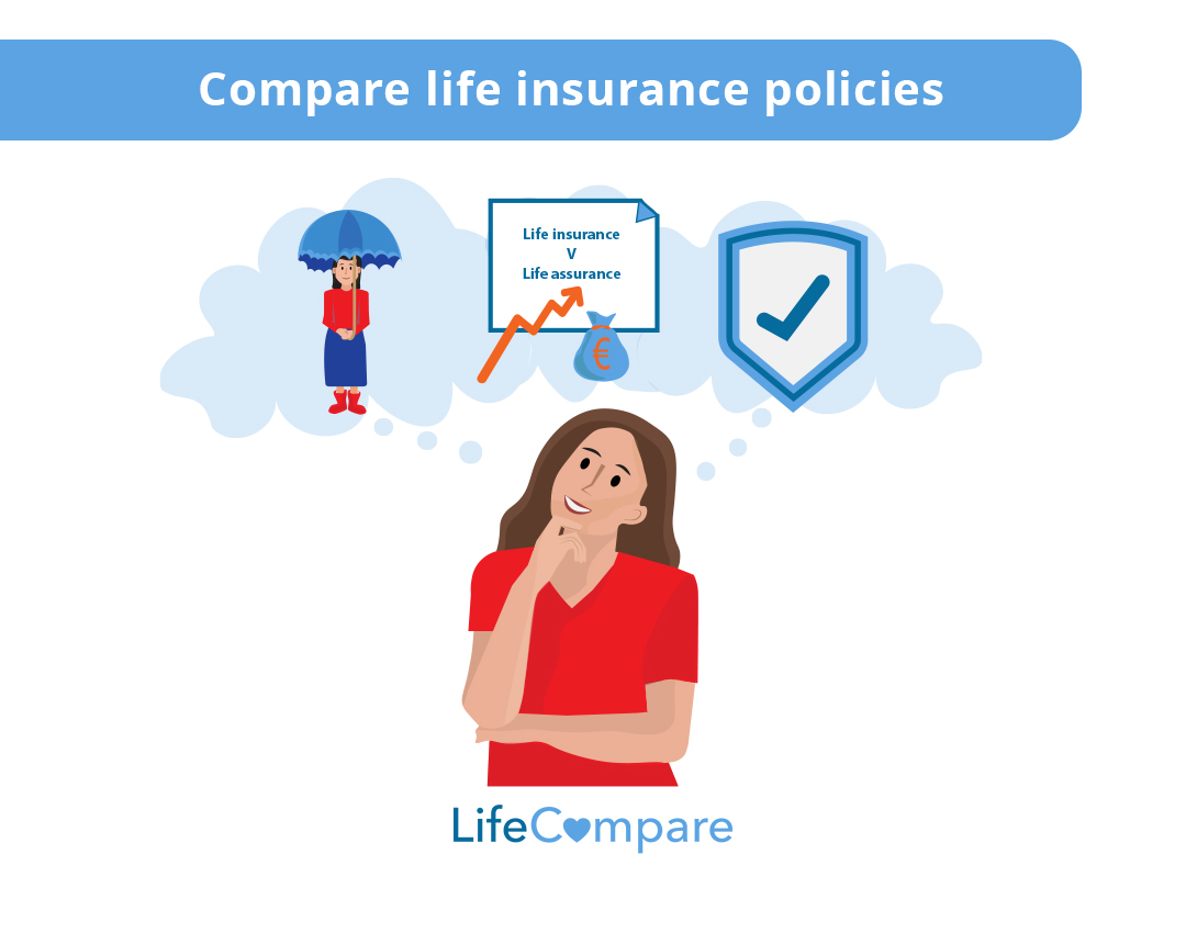 Comparing Life Insurance