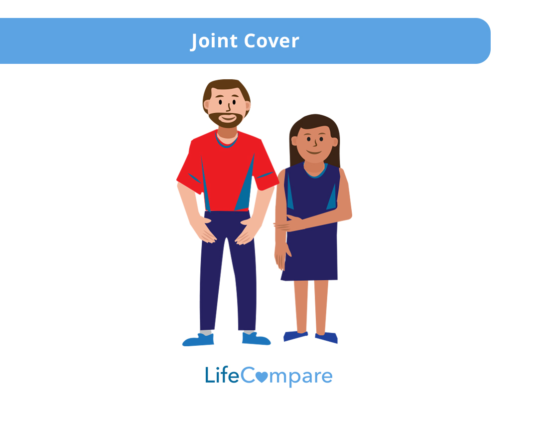 Joint cover term life insurance is for two named people