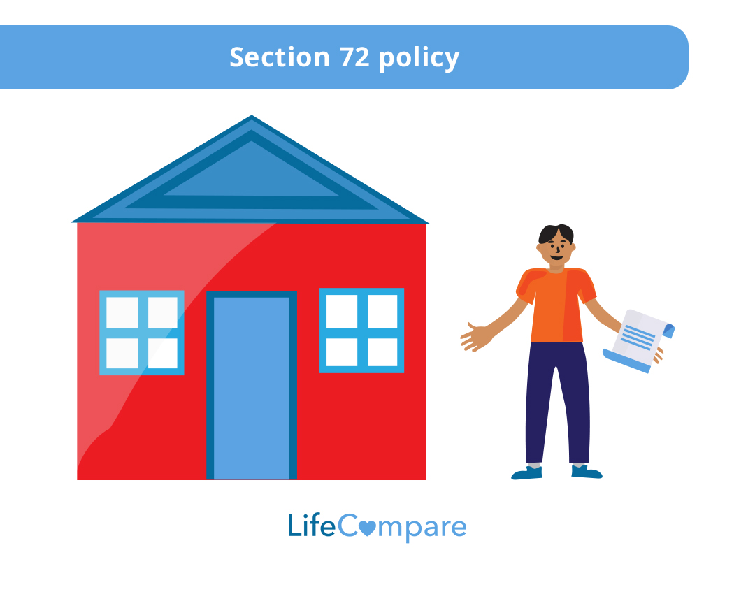 Section 72 Life Insurance Policy