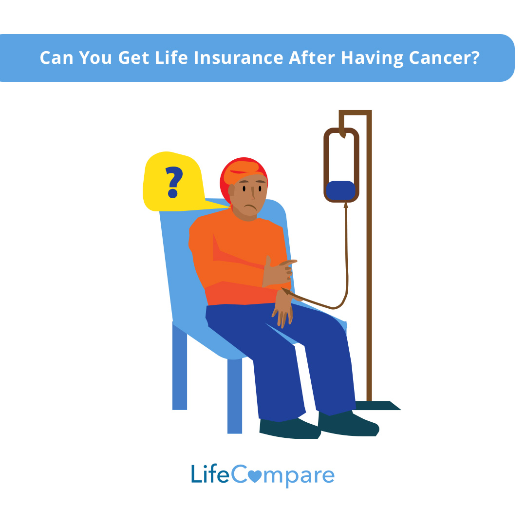 Can You Get Life Insurance After Having Cancer